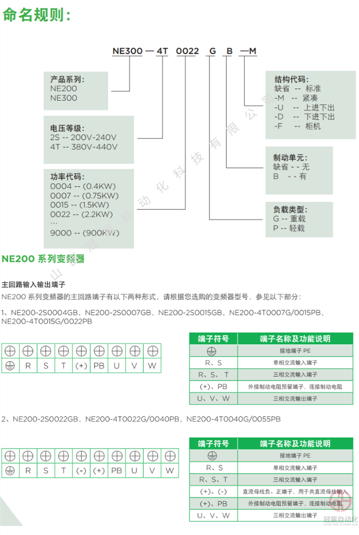 冠贏(yíng)自動(dòng)化